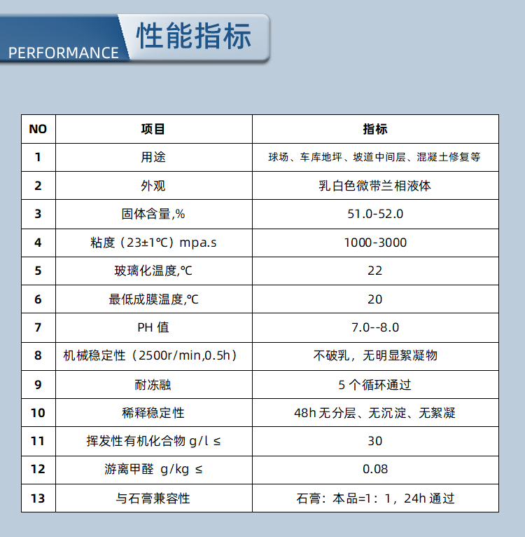 固央石膏制品保护剂_14.jpg