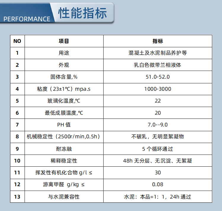 固央混凝土养护剂_16.jpg